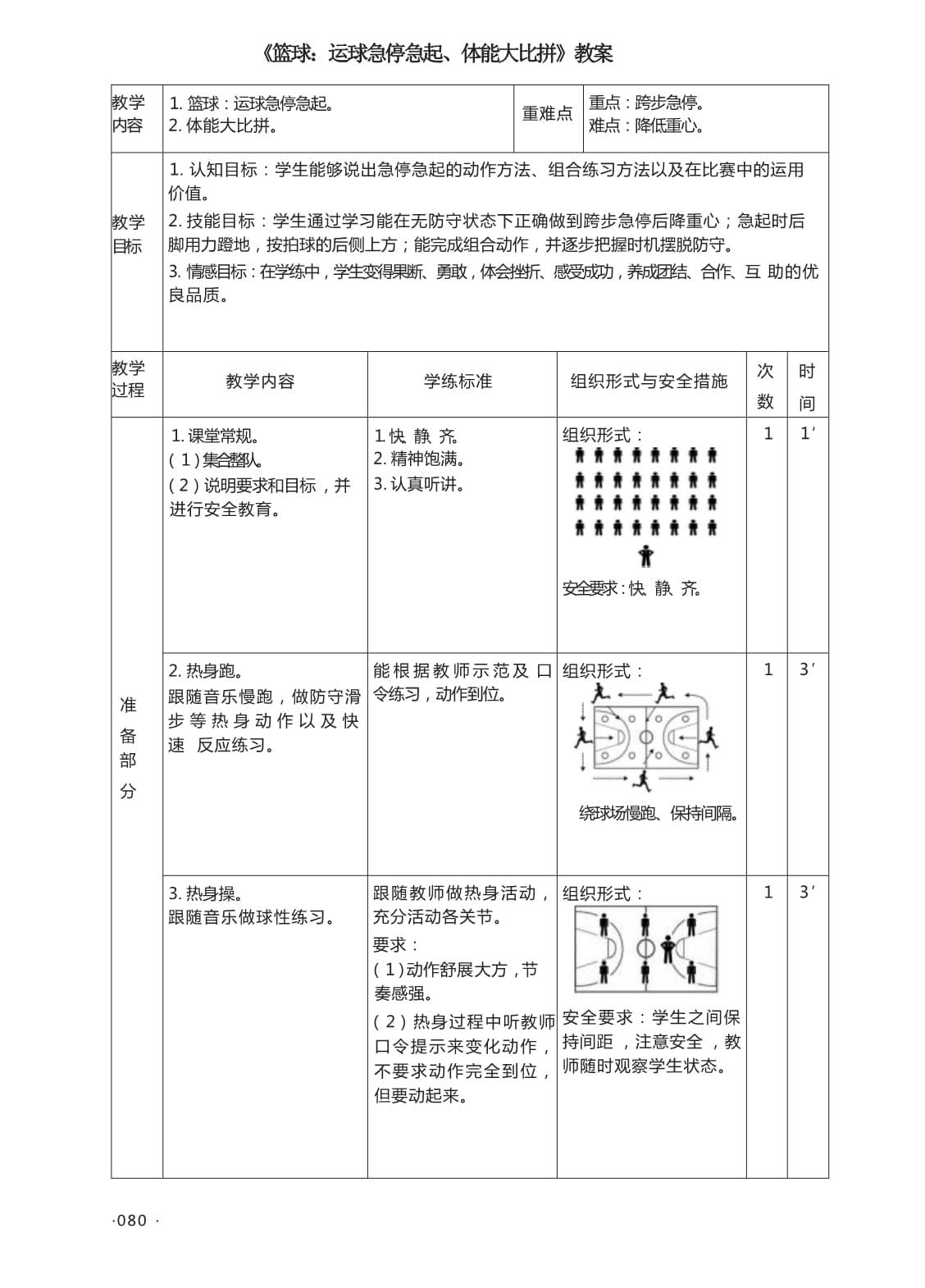 如何提高篮球罚球命中率?_0