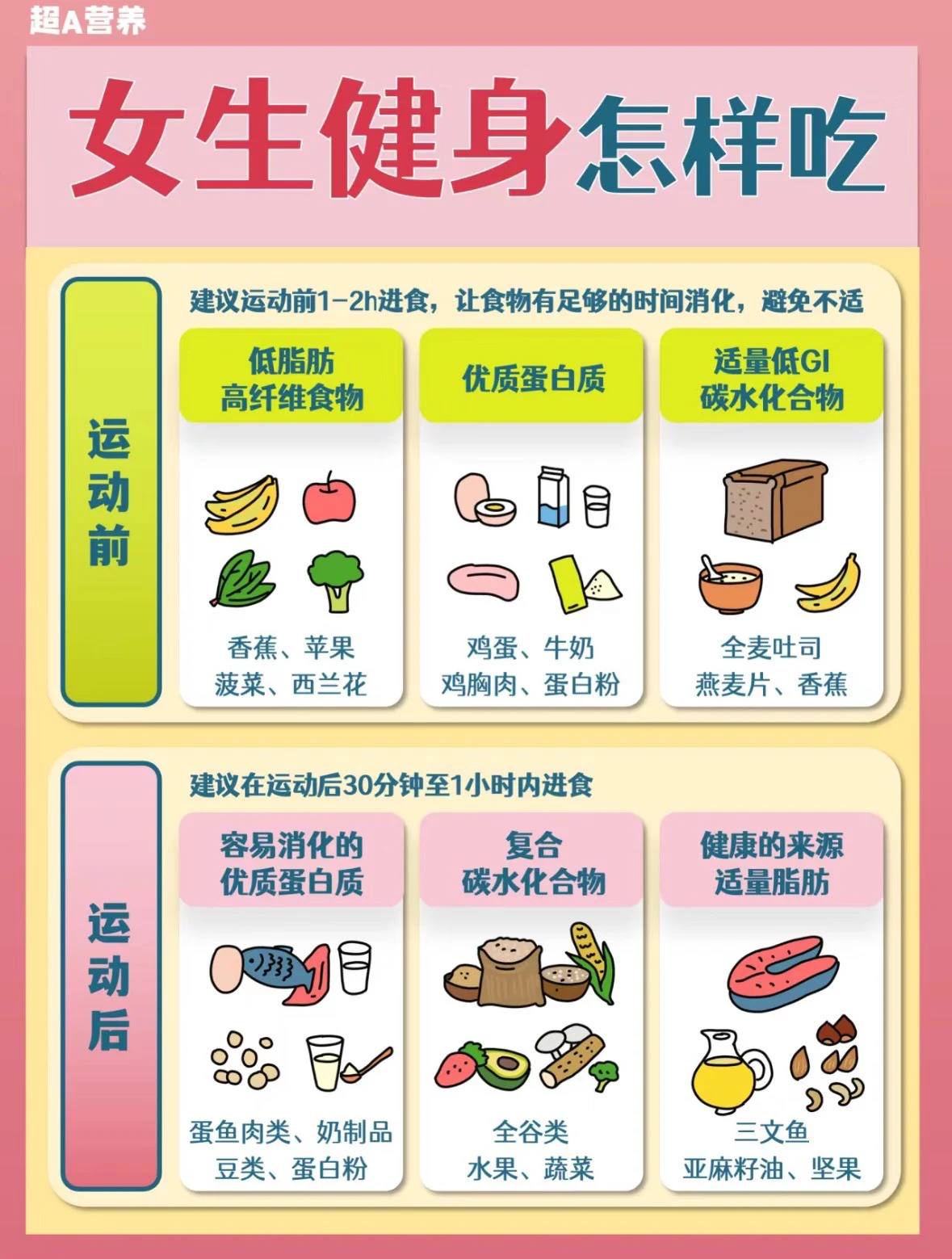 如何提高篮球罚球命中率?_2